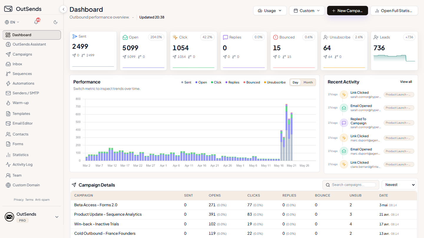 OutSends dashboard — light theme preview